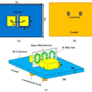 MITIGATING MUTUAL  COUPLING EFFECTS ON  CIRCULAR POLARIZATION  FOR IMPROVED  BANDWIDTH IN MIMO  SYSTEM : A NOVEL  APPROACH